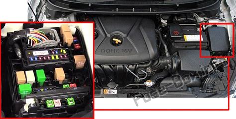 how to reset smart junction box in elantra 2011|2011 hyundai elantra fuse box.